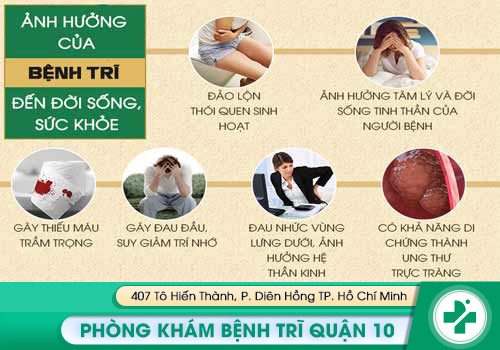 Nứt kẽ hậu môn có thể gây biến chứng Apxe, rò hậu môn Nứt kẽ hậu môn có thể gây biến chứng nguy hiểm đến sức khỏe