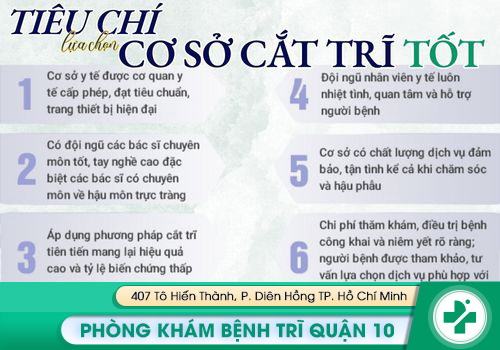 Tiêu chí để lựa chọn địa chỉ khám hậu môn chất lượng là gì?